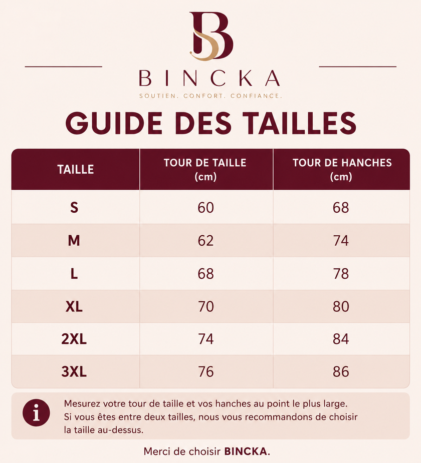 Guide des tailles