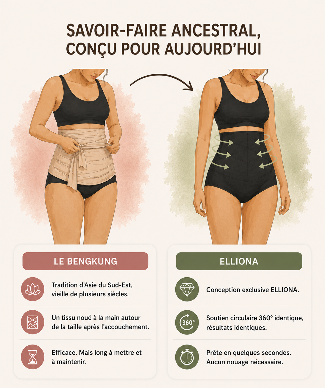 Culotte haute gainante spécial post partum